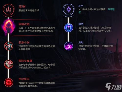 阿尔希拉尔攻防转换加快，比赛节奏全面提升(阿尔希拉尔和利雅得新月)