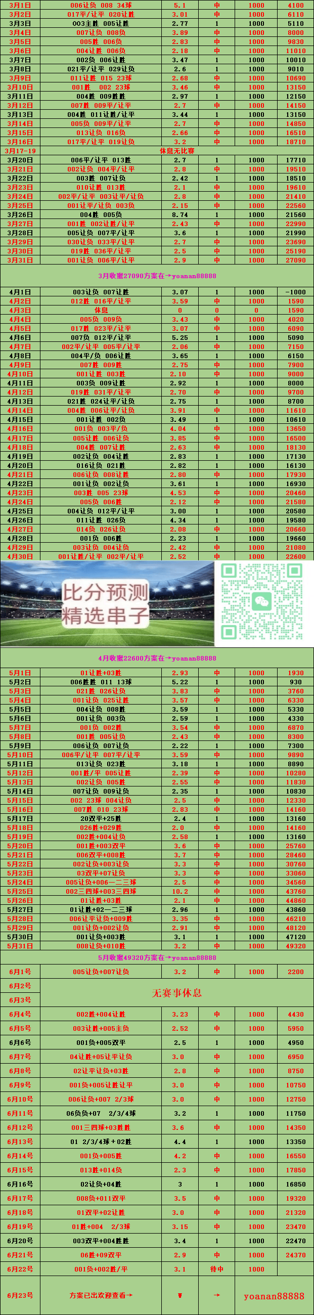 西雅图海湾者伤病名单更新，关键球员状态备受关注(西雅图海湾人联赛比分)