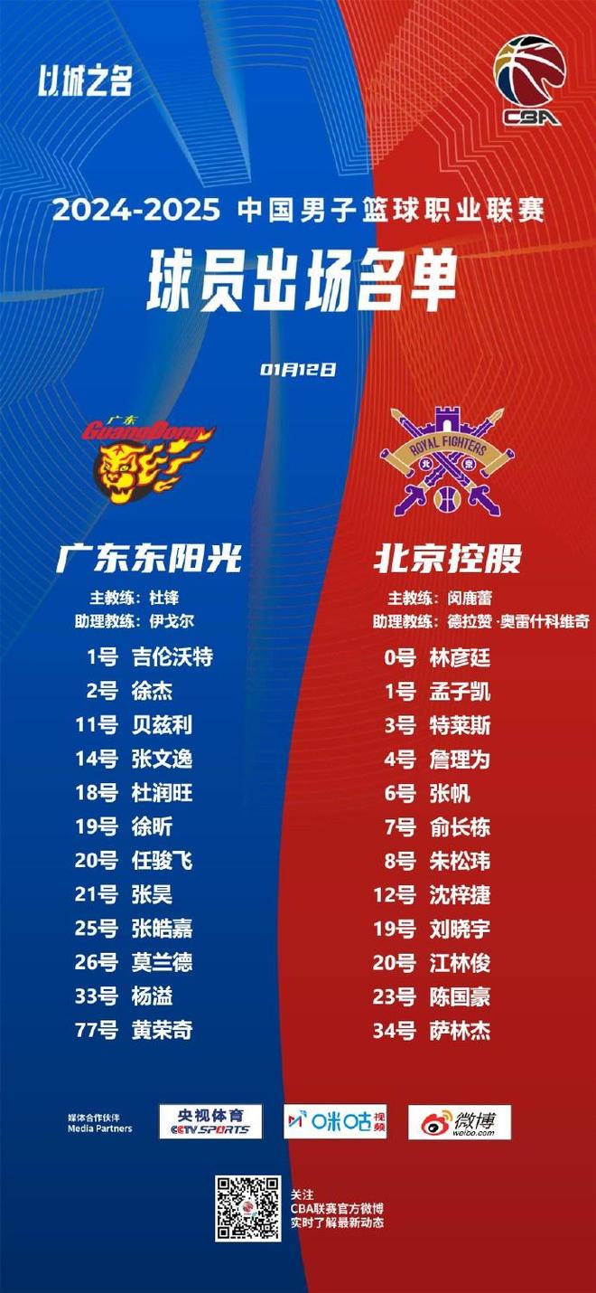 八戒体育-陈国豪加盟广东希望不大；朱总续约黄荣奇，锁定前江苏队场均1613外援(陈十一为什么叫十一)