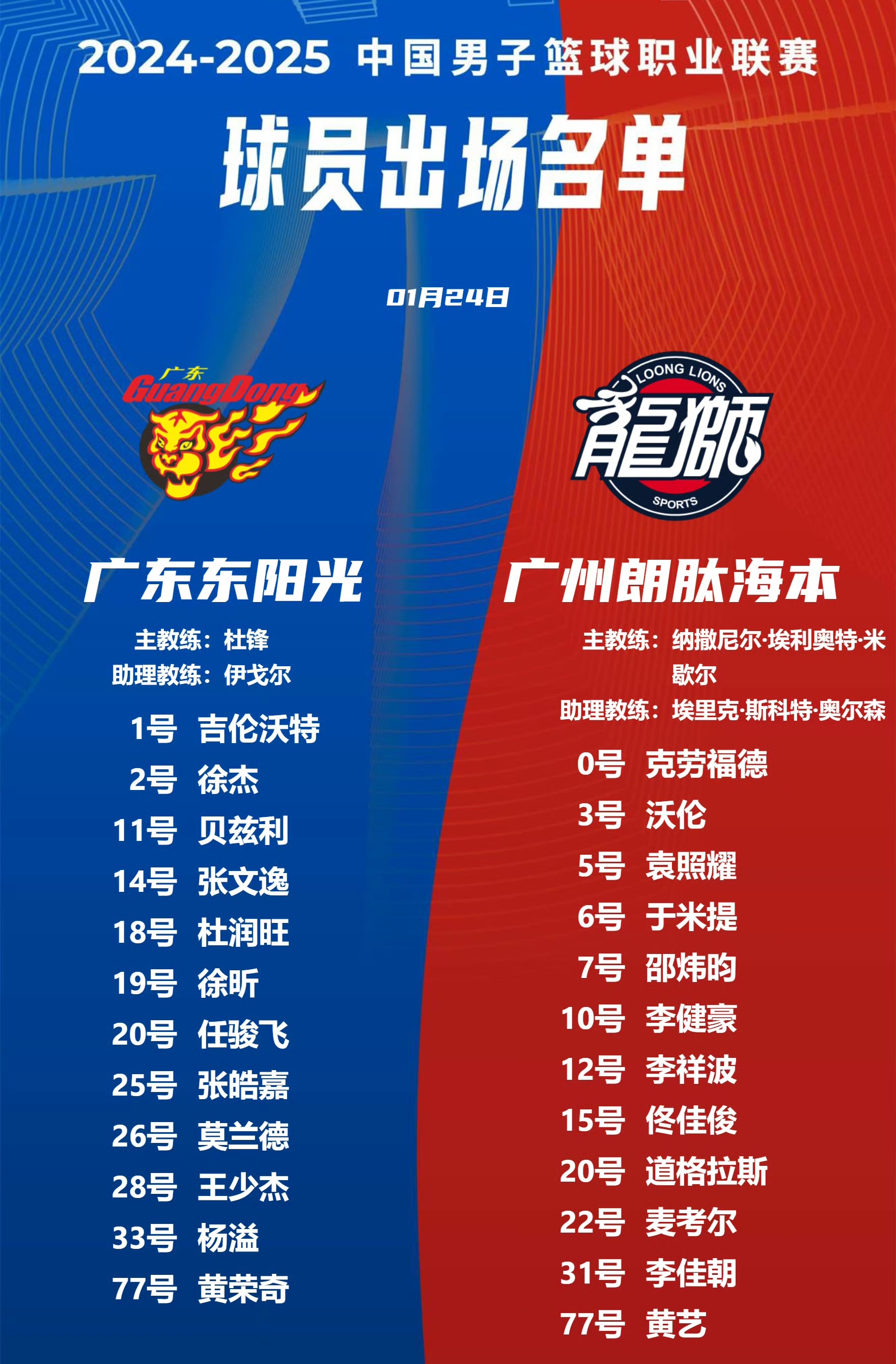 八戒体育-媒体人:CBA有球队要卖队因亏损被买主各种压价(cba有交易球员吗)