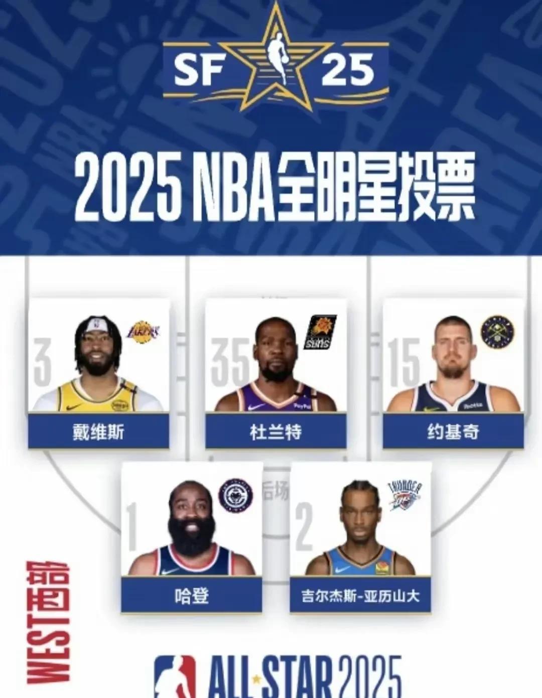 八戒体育-关于五位球星铁定留队！哈登詹姆斯领衔，字母哥未来成谜的信息