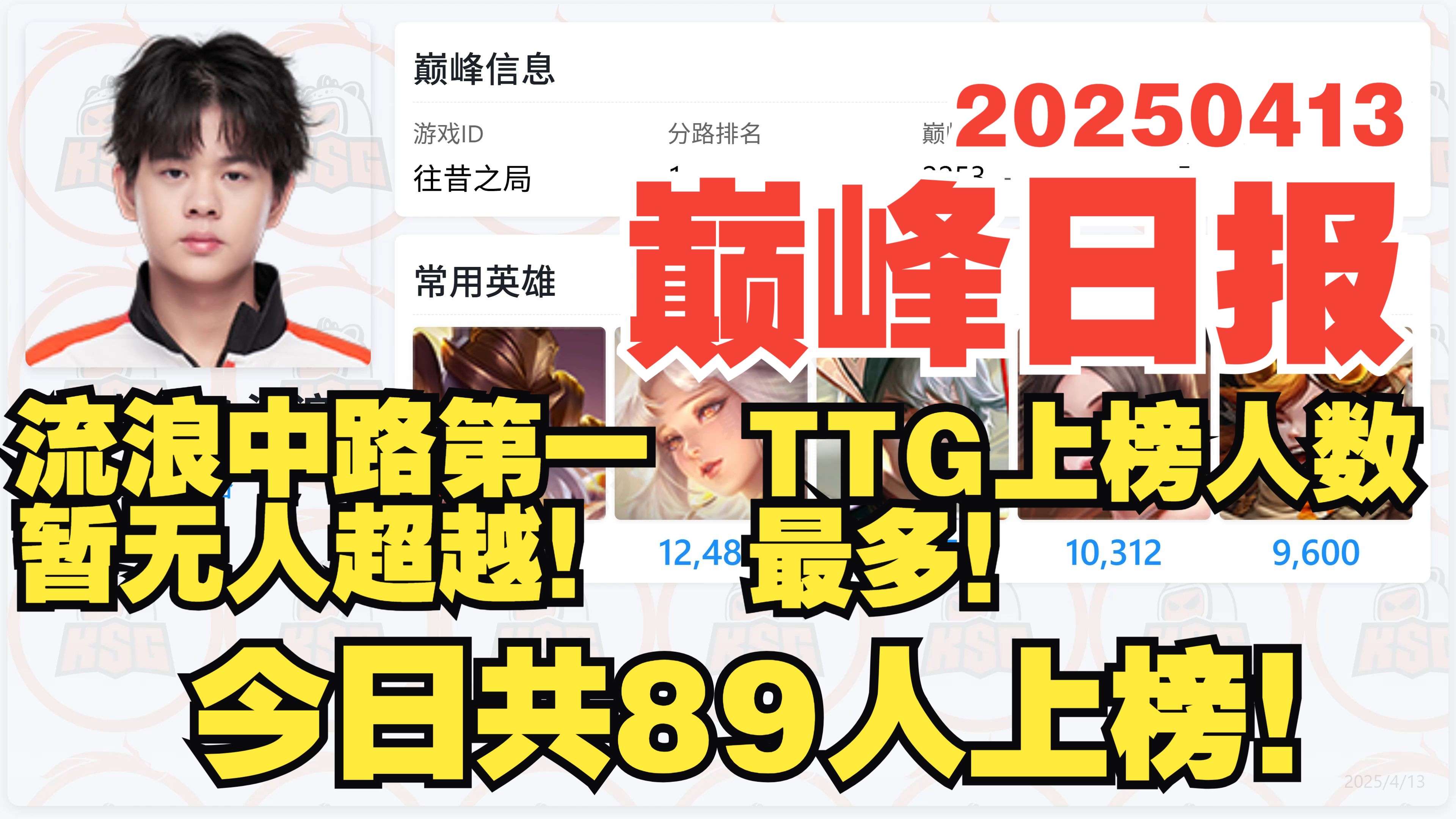 八戒体育-关于“最没希望的一年”，年底的S赛会是LPL的救命稻草吗？的信息