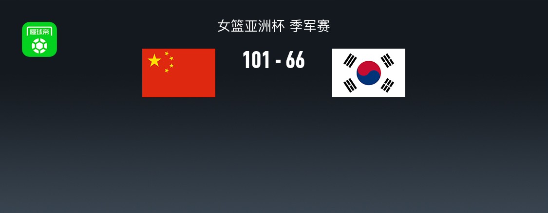 八戒体育-亚洲杯-王思雨19+7+7中国女篮擒韩国摘铜(女足亚洲杯全程回放)