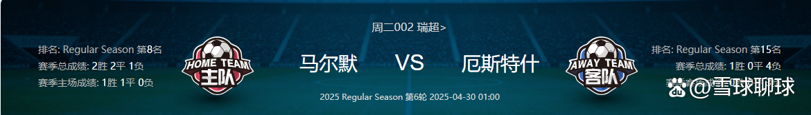 里加足球学校VS马尔默：赛事预测(欧冠里加vs马尔默)