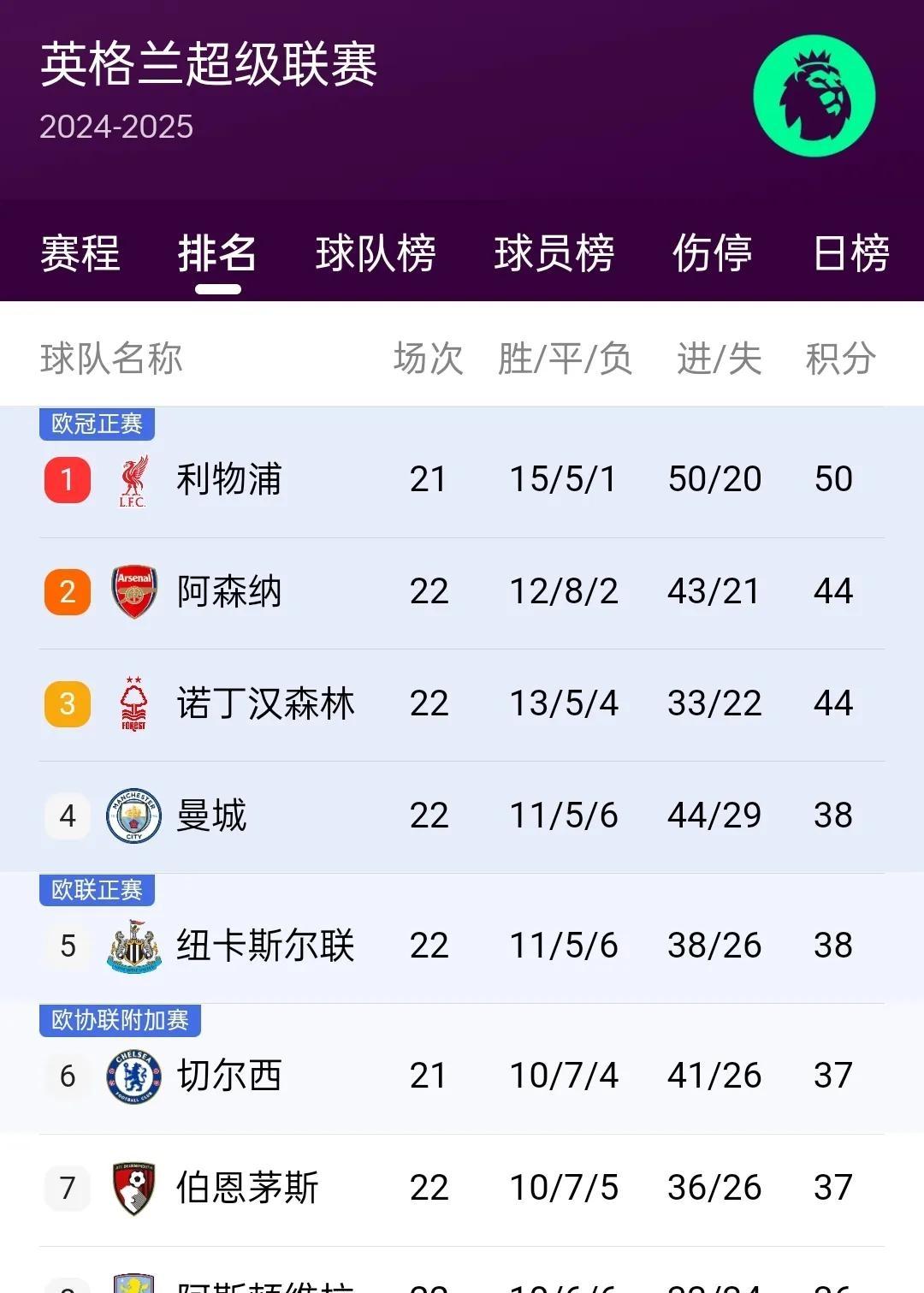 八戒体育-利物浦9500万签大巴黎弃将，法鹰出品质量堪忧，皇马都被坑(巴黎和平论坛心得)